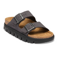 Birkenstock Arizona Chunky Slide Sandal (Women) Birkibuc Sandal - Slide - The Heel Shoe Fitters