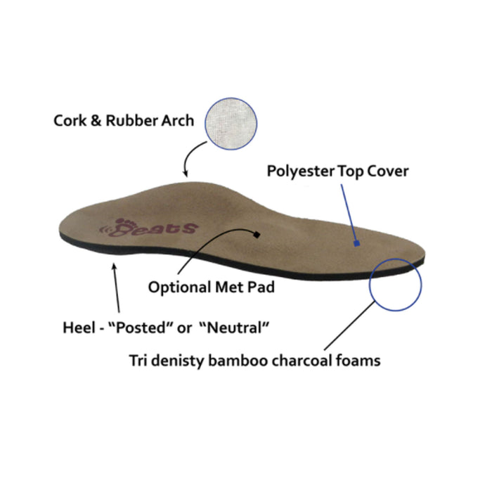 Genext Neutral Heel With Met (Men) - Tan Accessories - Orthotics - FullLength - The Heel Shoe Fitters