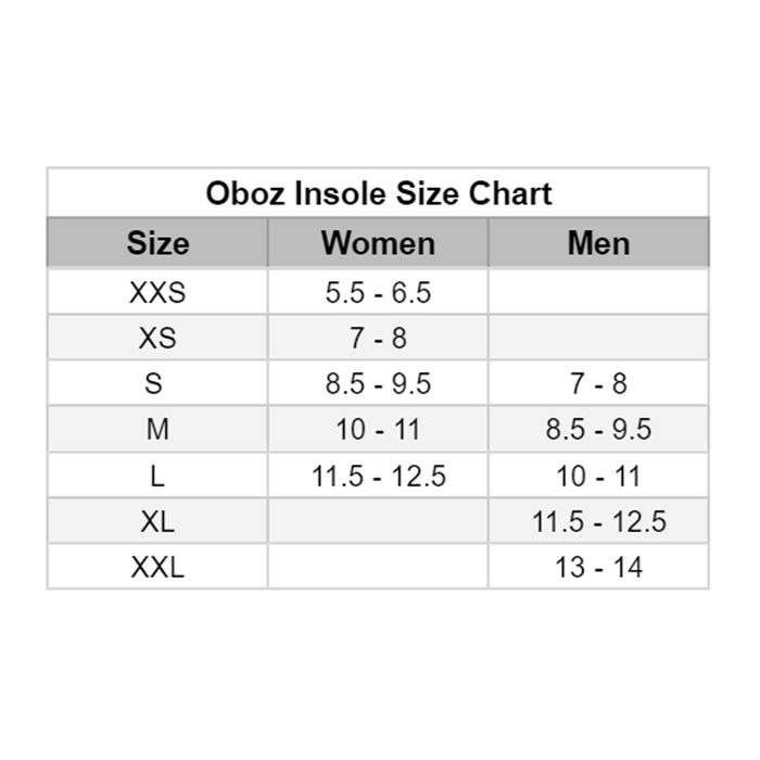 Oboz Trail Insole (Unisex) - Green Accessories - Orthotics - FullLength - The Heel Shoe Fitters
