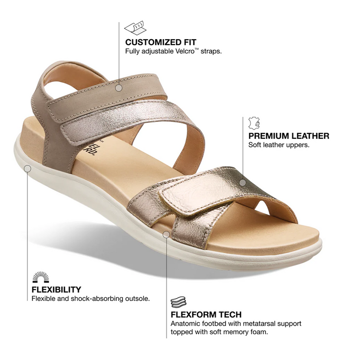 Samuel Hubbard Capri Backstrap Sandal (Women) - Textured Pearl Leather Sandal - Backstrap - The Heel Shoe Fitters
