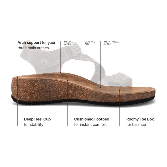 Taos Trulie Backstrap Sandal (Women) - Navy Sandal - Backstrap - The Heel Shoe Fitters