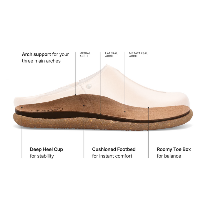Taos Upside (Women) - Caramel Dress-Casual - Clogs & Mules - The Heel Shoe Fitters
