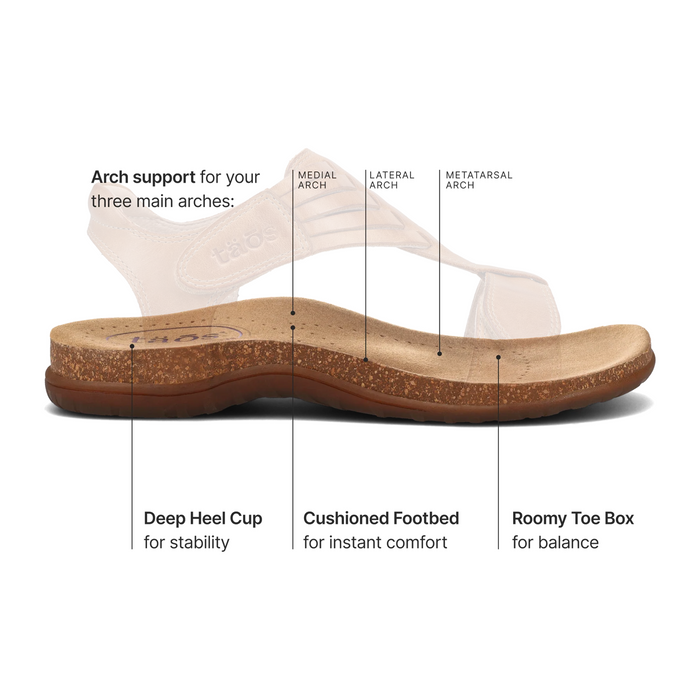 Taos Wonderful Backstrap Sandal (Women) - Dark Blue Sandal - Backstrap - The Heel Shoe Fitters